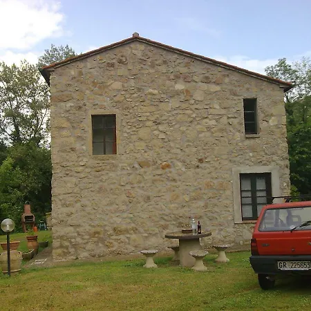La Vena Séjour à la campagne Roccatederighi